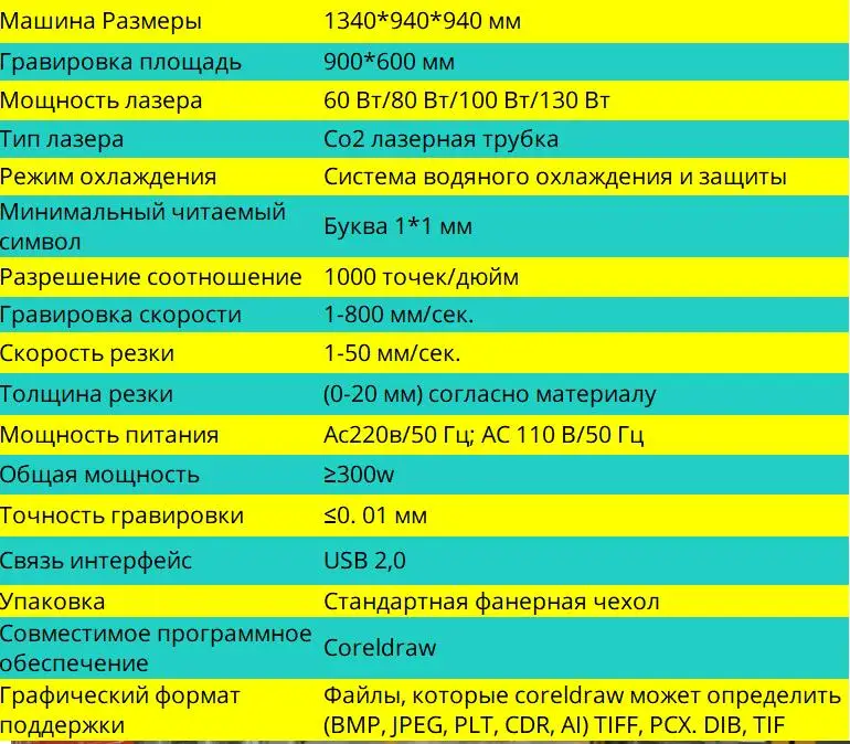 100 Вт 6090 Лазерная гравировальная машина 600*900 мм CO2 машина для резки 220 В/110 В DIY маркировочная машина