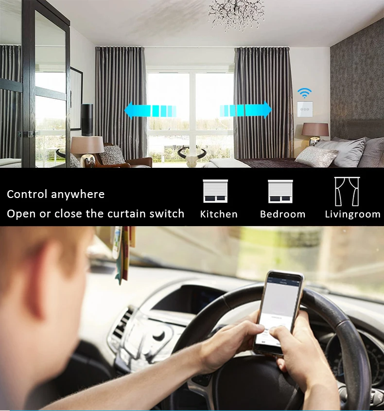 Tuya Smart Life WiFi занавес переключатель для рольставни электродвигатель работает с Google Home Alexa Echo Голосовое управление Умный дом