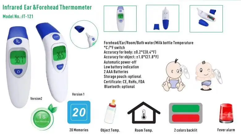Handheld Infrared Thermometer for Forehead & Ear Temperature (6)