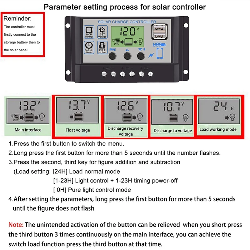 Черные 18V20W солнечные панели+ 12 V/24 V Солнечный контроллер с интерфейсом USB