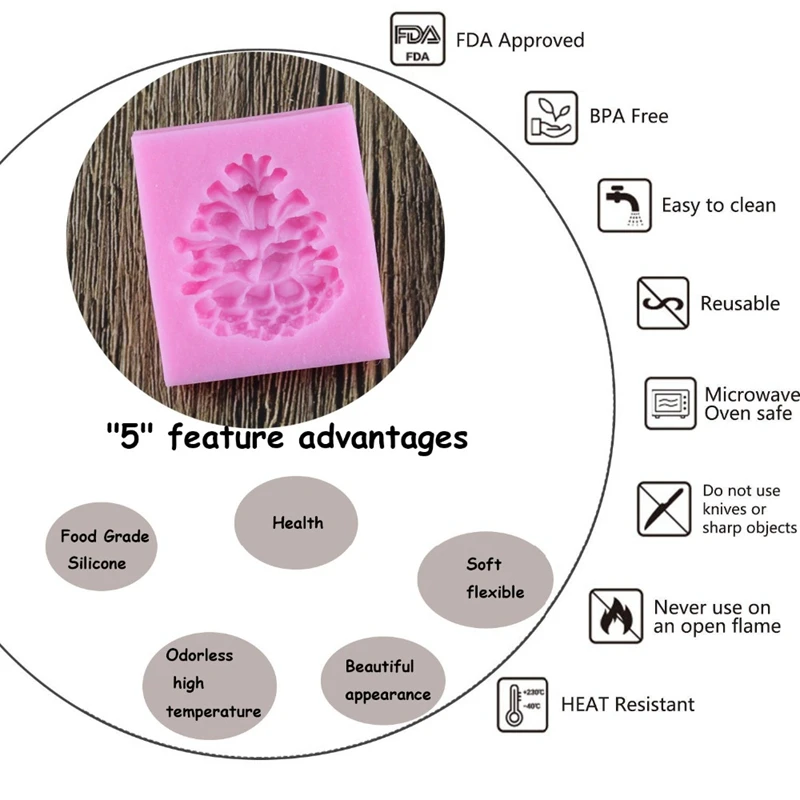 1 шт. рождественские сосновые шишки Форма Торт помадка форма конфеты шоколад силиконовые формы печенье плесень DIY украшения торта инструменты для выпечки