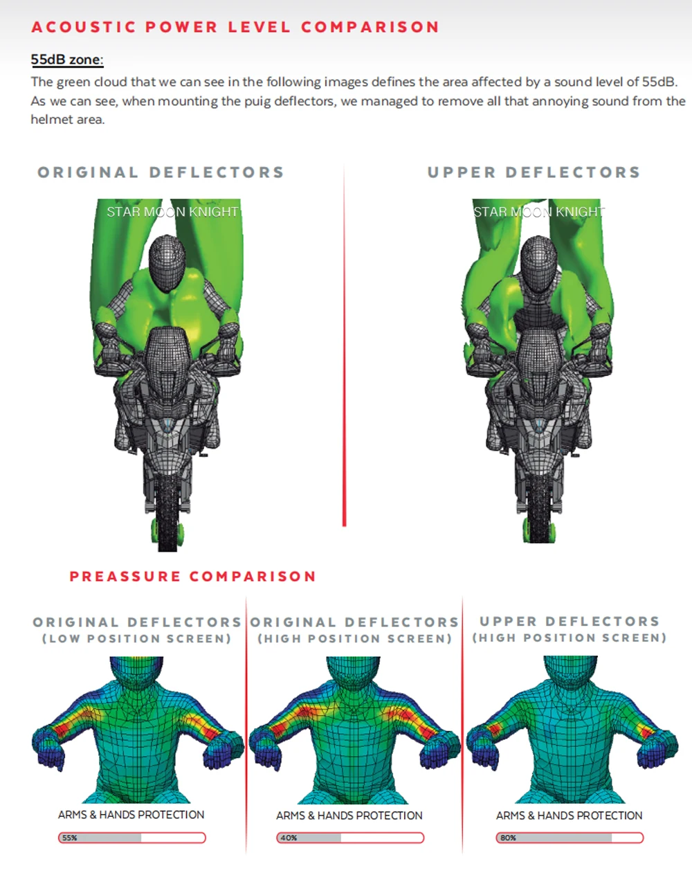 peças para motocicletas