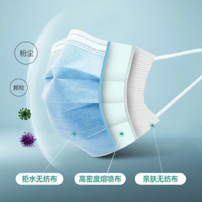 

3 Layer Filter Disposable Protective Mask Safety Face Mask Non-woven Melt-blown Fabric Face Mouth Mask Anti-Pollution Masks