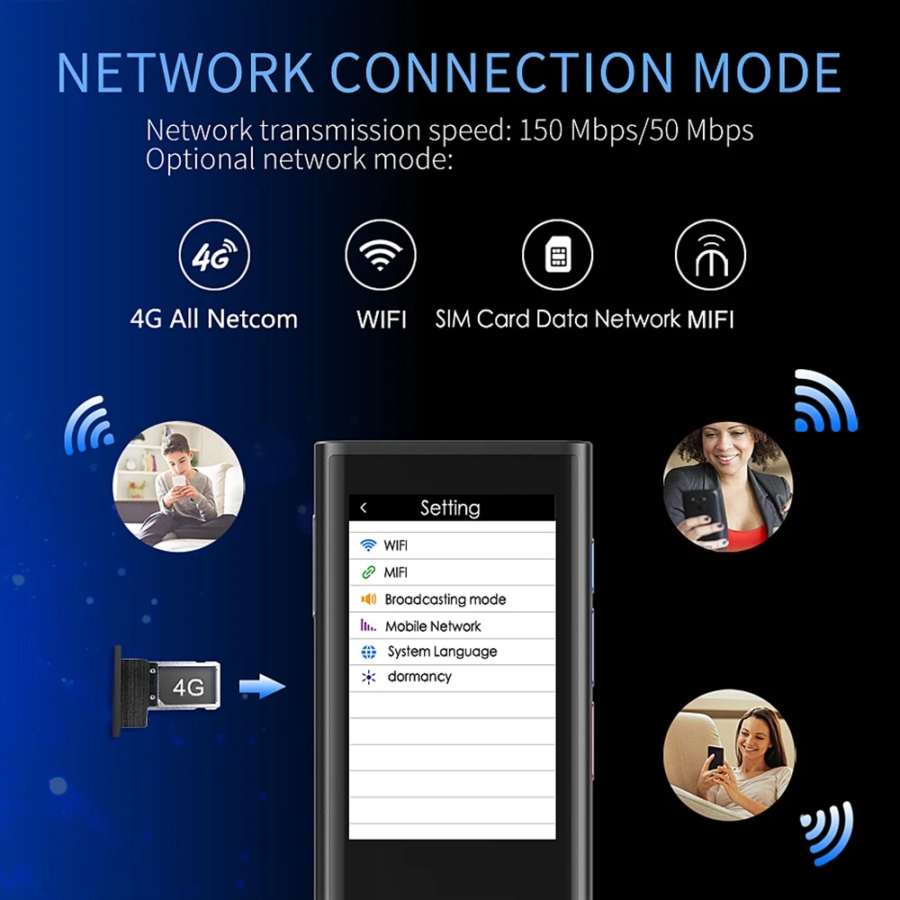 Boeleo BF301(W1 3.0) 2.8 inch Screen Smart Voice Translator for Business Travel 1GB+8GB Support 117 Languages Inter-Translation