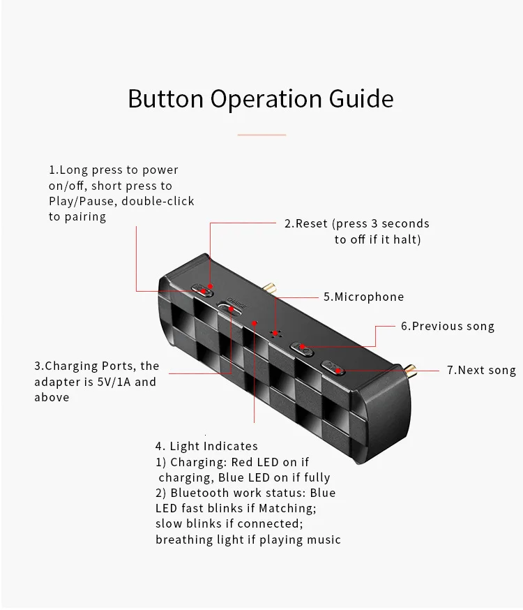XDuoo XD05BL-PRO портативный Bluetooth цифровой проигрыватель для усилителя наушников