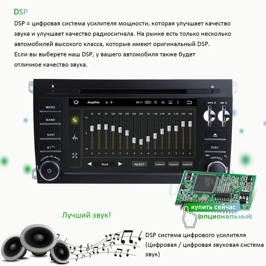 DSP ips Android 9,0 64G 2 Din dvd-плеер для Porsche Cayenne 2003-2010 Cayenne S GTS 2003-2010 gps Радио Навигация стерео Авто