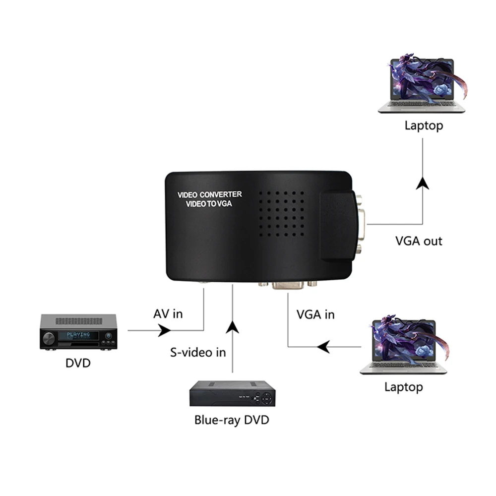 AV to VGA-000000-6