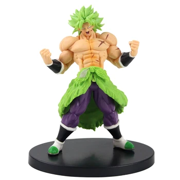 

14cm Dragon ball Z Broly Figure Toy Super Saiyan Broli Anime figure Gift for Kids children dragonball anime figure collect toy