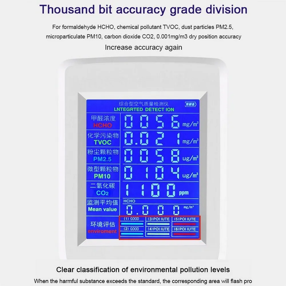 Интеллектуальный цифровой ЖК-детектор формальдегида домашний счетчик смога CO2 HCHO TVOC тестер качества воздуха детектор датчик Монитор