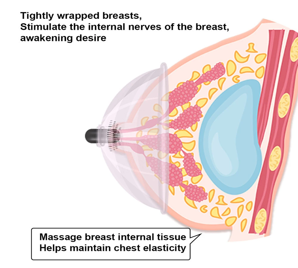 Big breast vibrator (15)