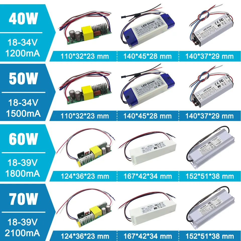Светодиодный драйвер 10 Вт, 20 Вт, 30 Вт, 40 Вт, 50 Вт, 80 Вт, 100 Вт 200W 300 W СИД освещения трансформаторный источник питания для самодельные Украшения для волос 10 20 30 50 100 200 300 Вт светодиодные лампы