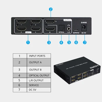 

2.0 HDMI Matrix 4K@60Hz HDMI Matrix 4x2 Switch Splitter HDCP 2.2 HDMI 4X2 Matrix Swicther With Audio HDR
