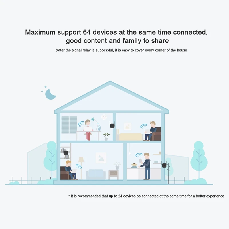 Global Version Xiaomi Mi WiFi Repeater Extender Pro 300M Xiaomi WiFi Pro Amplifier 2.4G Wifi Signal Extender Mi Wireless Router