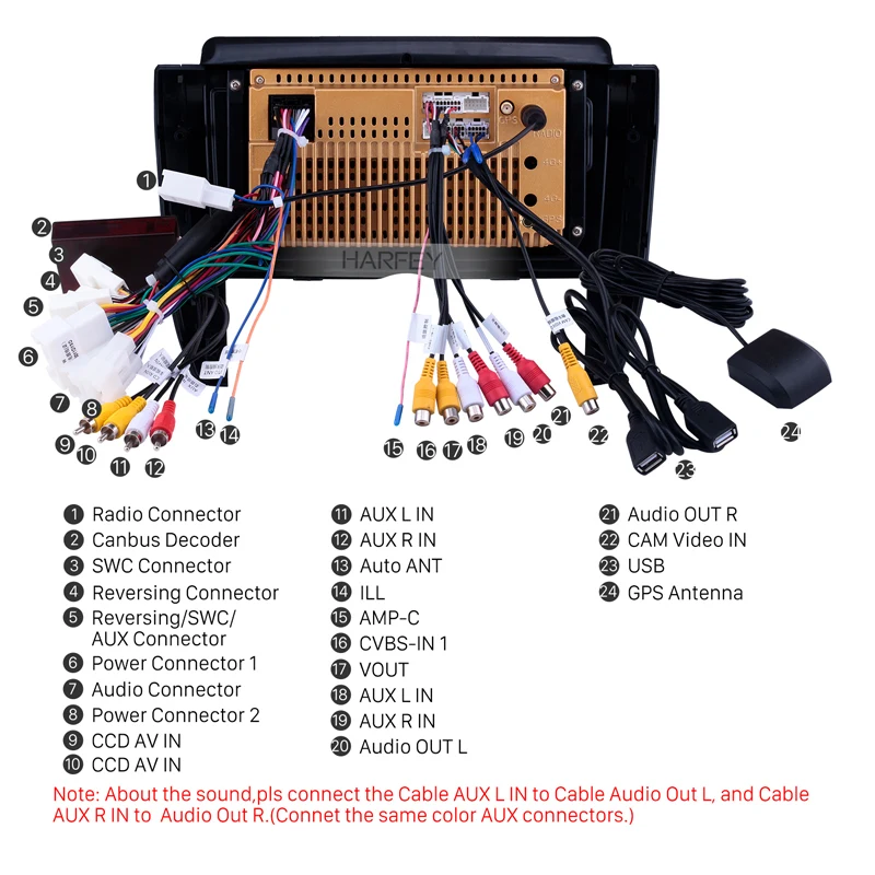  Harfey Car Stereo 9
