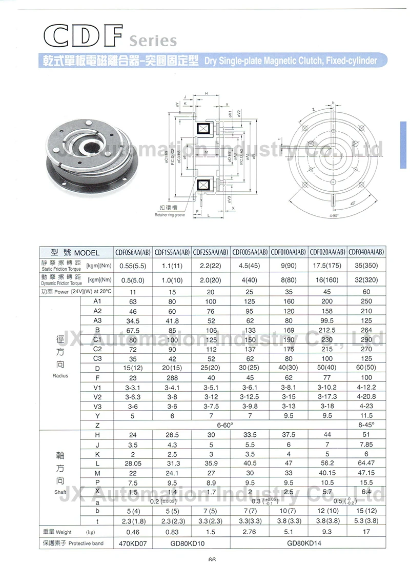 Taiwan CHAIN TAIL Electromagnetic Clutch CDF1S5AA/AL CDF1S5AB CDF2S5AA CDF2S5AM CDF005AA CDF005AG CDF0S6AA CDF010AA DC24V