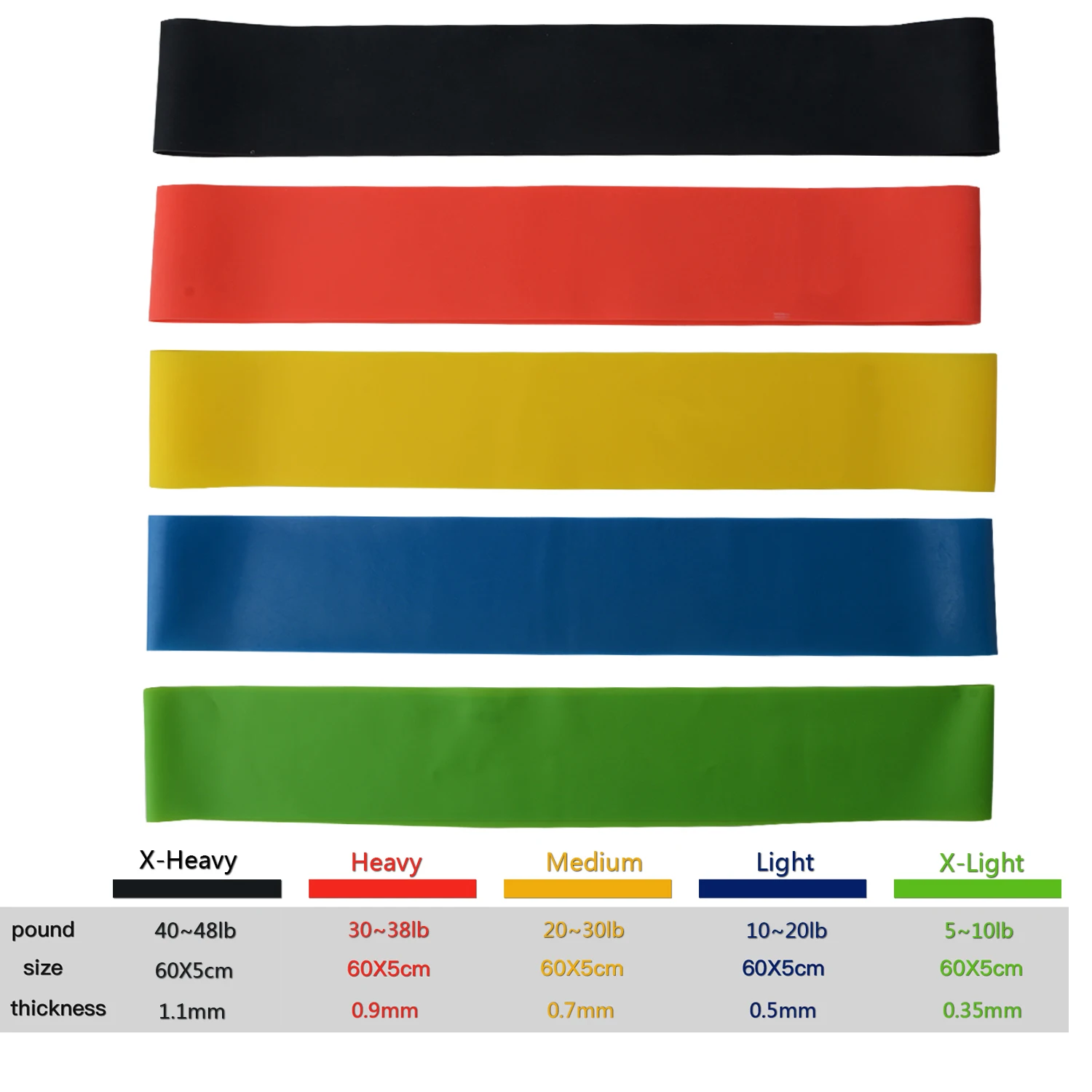 5 цветов Фитнес Йога Эспандеры Крытый оборудование Пилатес спортивные