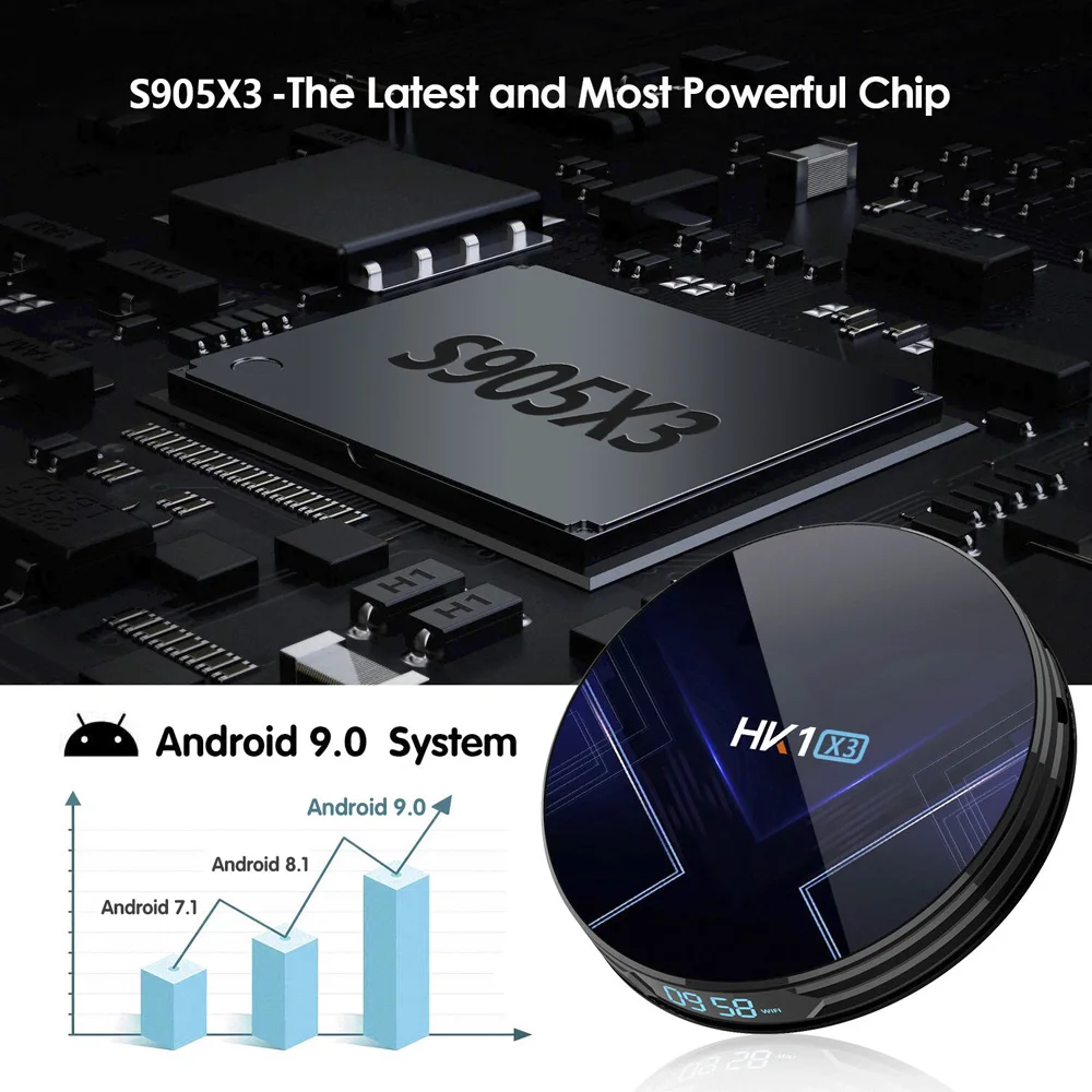 HK1 X3 Android 9.0 TV BOX Amlogic S905X3 4G RAM 32GB 64GB ROM 128GB Quad Core 2.4G/5GHz Wifi BT 100
