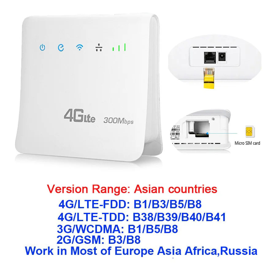 wifi repeater with lan port DongZhenHua D921-40 300Mbps Wireless 4G Wifi Router With SIM Card Slot LTE 4g Router Outside Booster Extender For Home IP Camera best router booster Modem-Router Combos