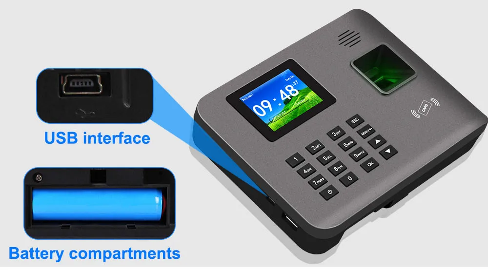 do tempo da impressão digital cartão rfid