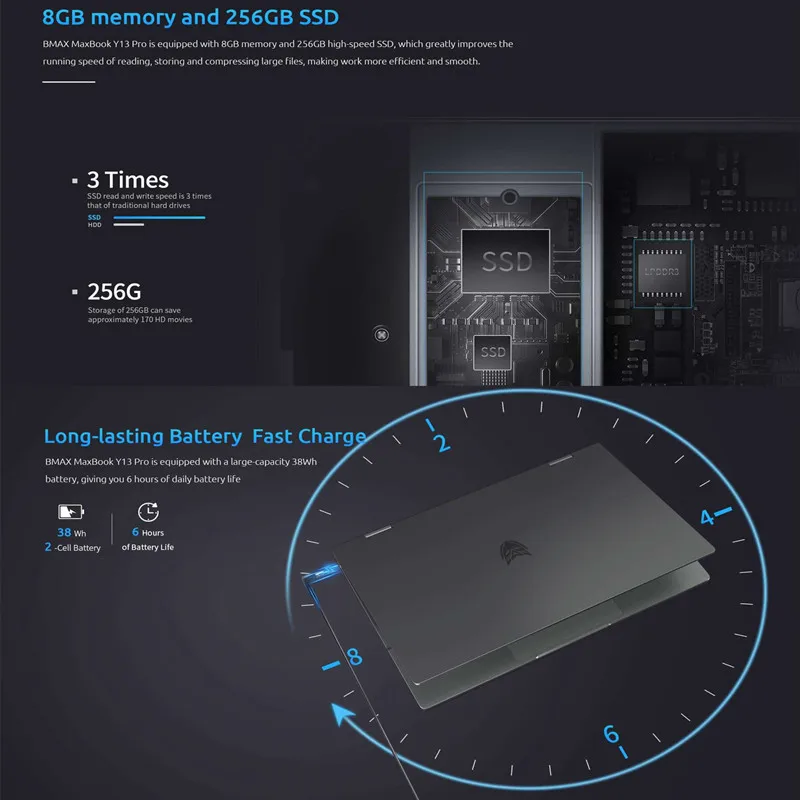 Woodworking portable thermal transfer edge banding