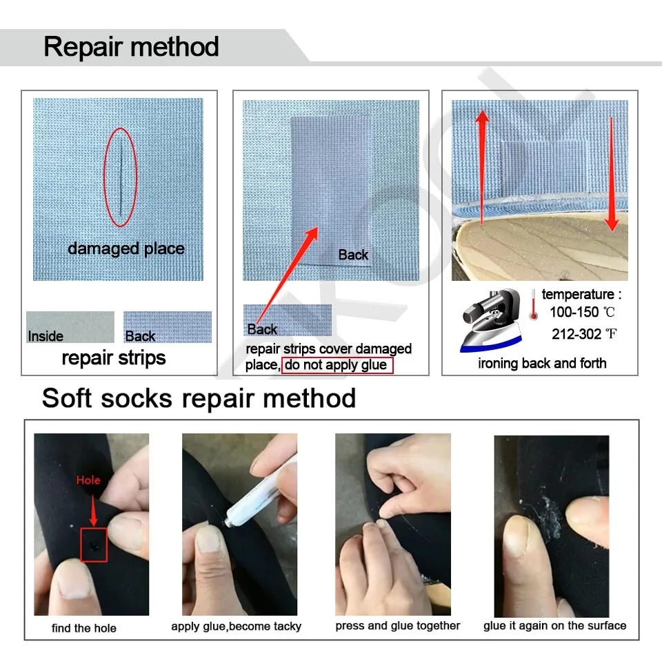 repair method
