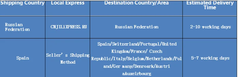 HCalory автомобильный обогреватель 1-8 кВт Регулируемый 12 в воздушный дизельный Обогреватель ЖК-дисплей+ пульт дистанционного управления для RV лодочного прицепа автомобиля