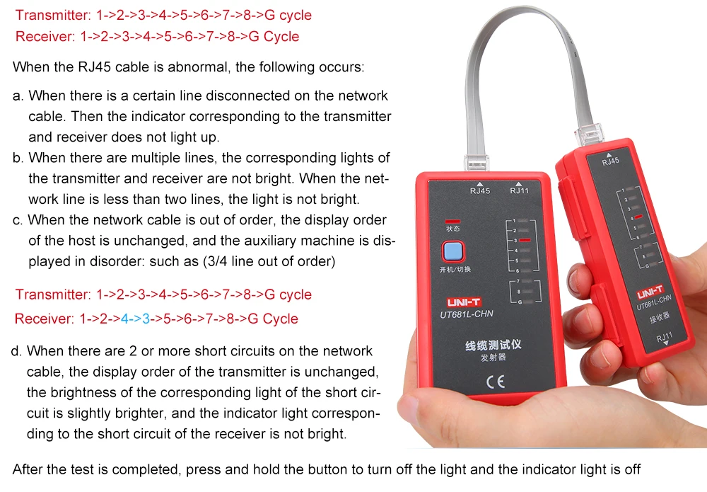 UNI-T UT681L Тестер кабеля HDMI LAN Автоматическая сеть светодиодный тестер Ethernet телефон BNC HDMI инструмент для ремонта линия детектор высокая точность