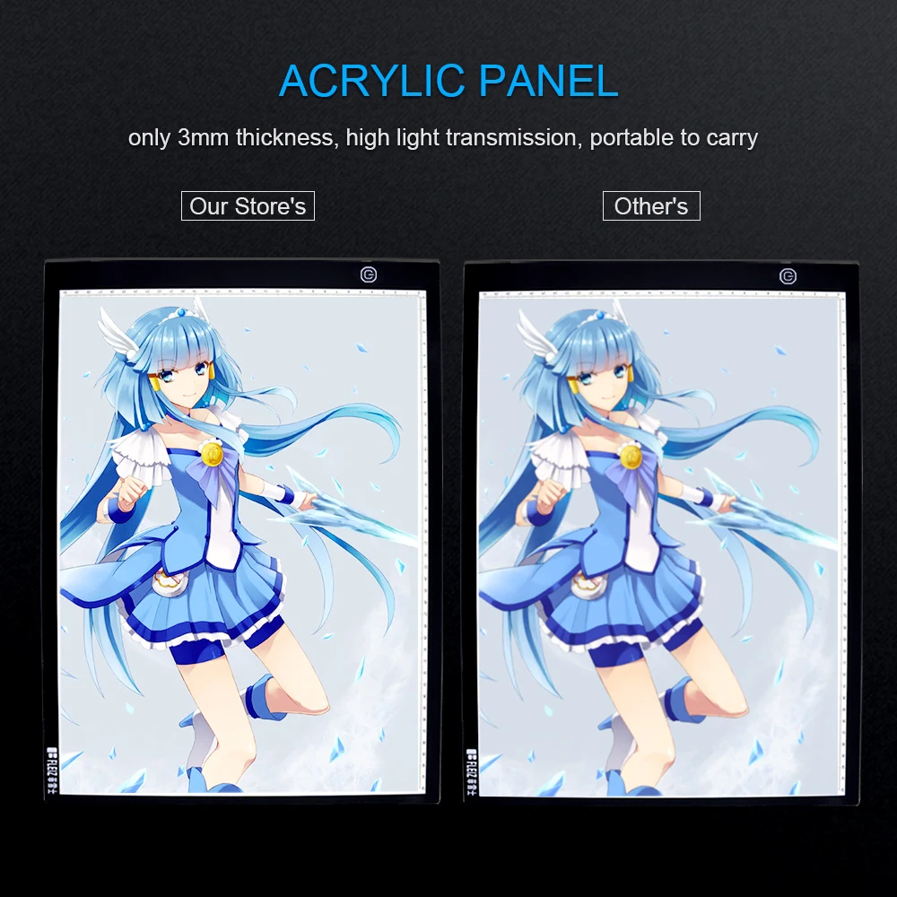 Acrylic-Panel