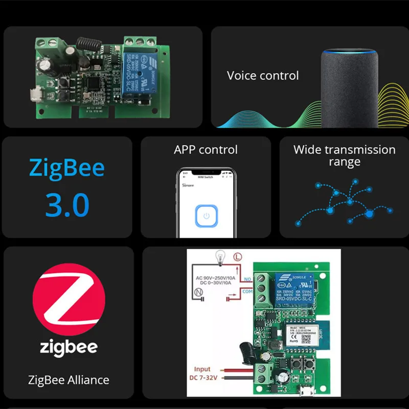 Tuya Zigbee Jog Inching Switch Module ,USB 5V 7-32V DIY Smart Switch, Works with