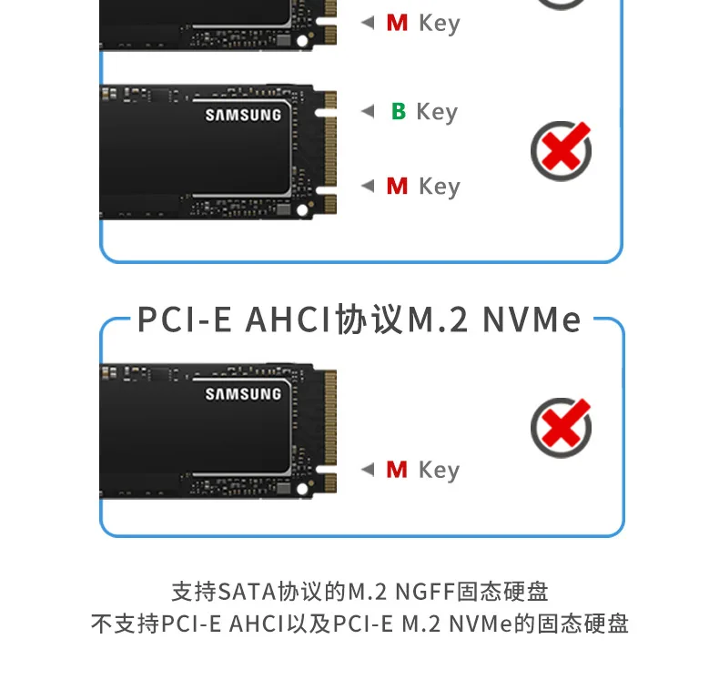 M.2 Ngff Turn USB3.0 Настольный Китай мобильный твердотельный жесткий диск картридж твердотельный диск для ноутбука extrapoission M.2 жесткий диск коробка чехол