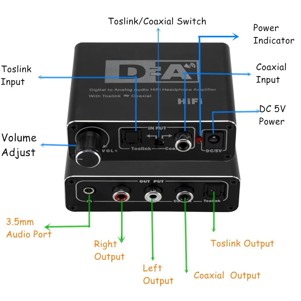 Grwibeou Hifi DAC Digital To Analog Audio Converter RCA 3 5mm Headphone Amplifier Toslink Optical Coaxial Output Portable DAC
