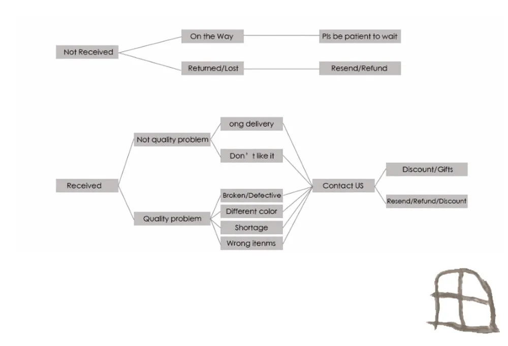 HTB12Hg_yviSBuNkSnhJq6zDcpXal