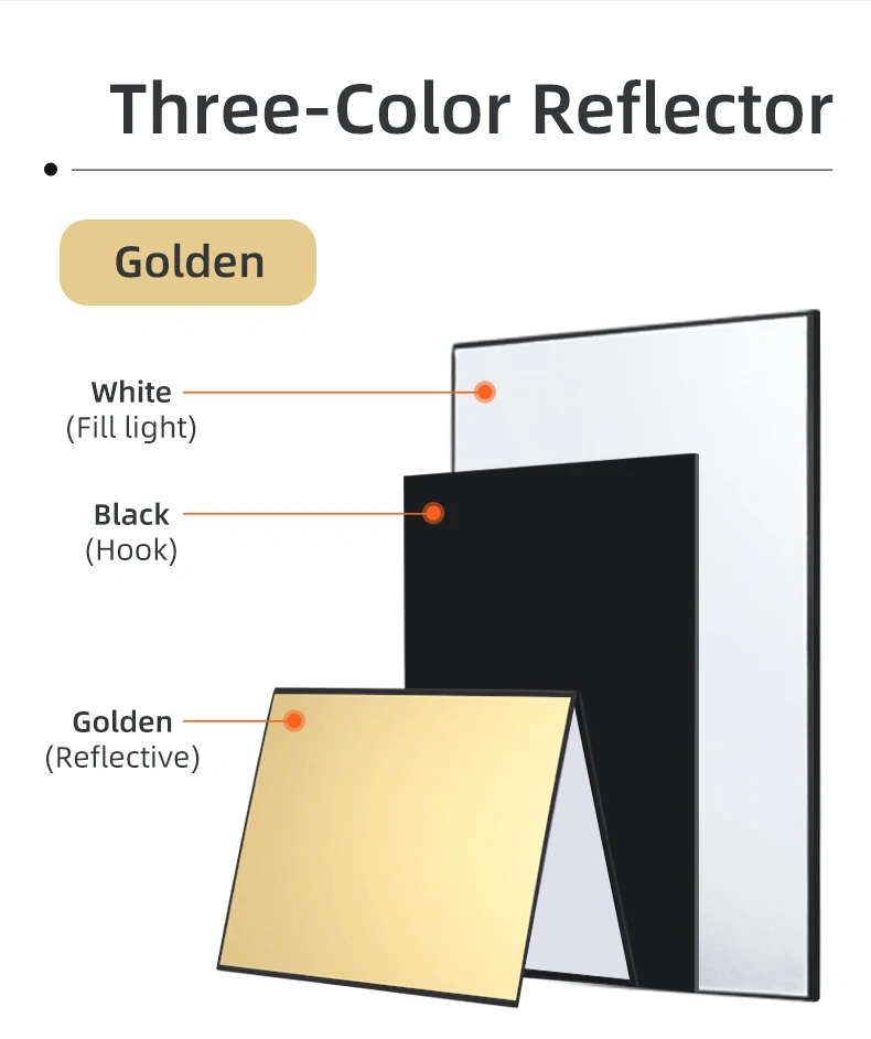 Description Picture 5 of itemSOONPHO 42*29 cm 3 in 1 Reflector Photography Cardboard A3 / A4 Foldable Reflector Board For Photo studio Photography Accessory