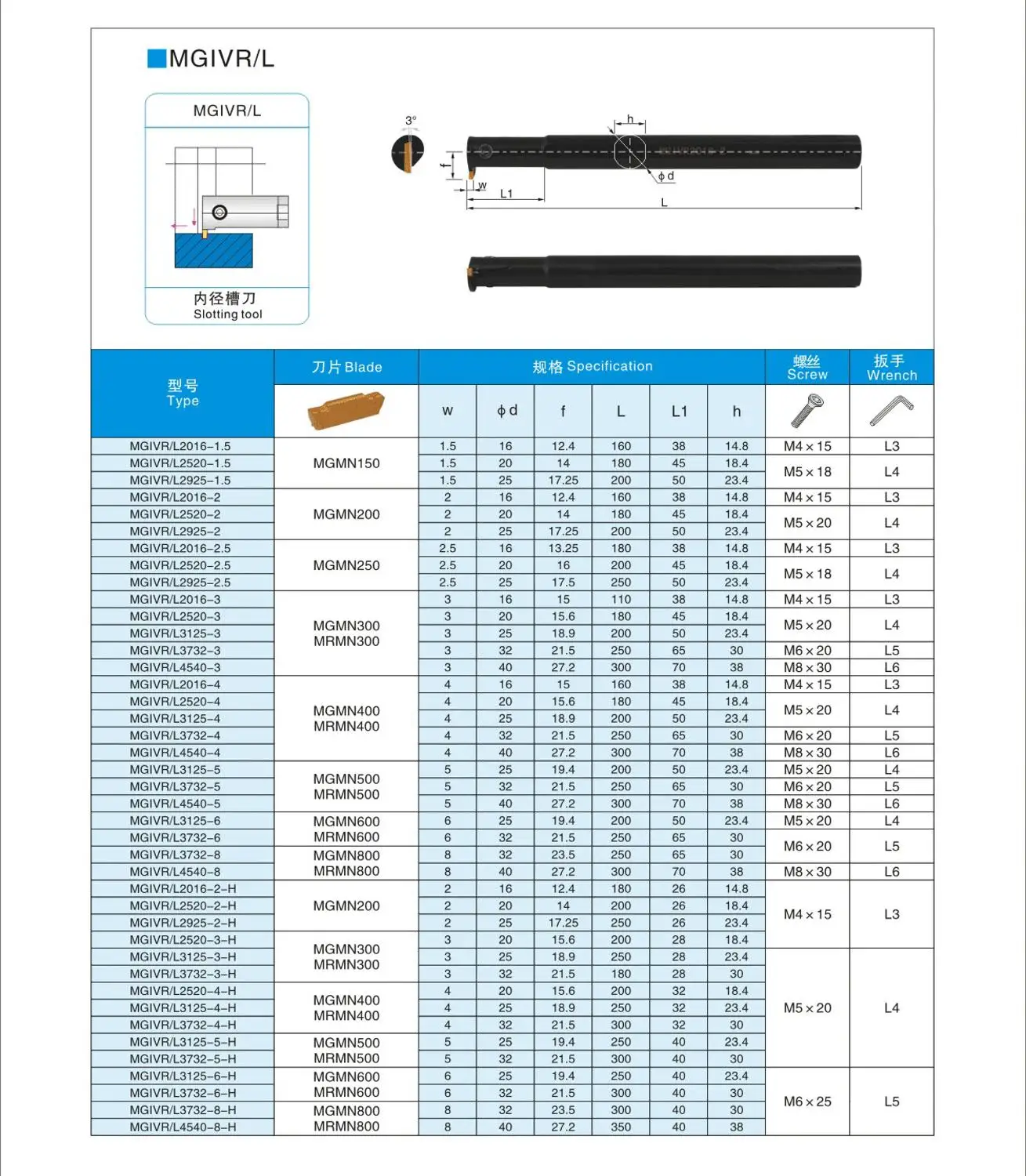 За MGIVR2520 2 держатель токарного инструмента с ЧПУ пазовые внутренние токарные