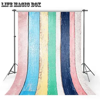 

LIFE MAGIC BOX Birthday Photography Board Photo Background Aesthetic Anime Wallpaper Angel Wings Backdrop Floor-470