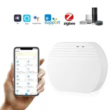 

EWelink Smart Home Wireless Gateway Zigbee Whole House Smart Home Gateway Compatible With SONOFF Gateway Devices