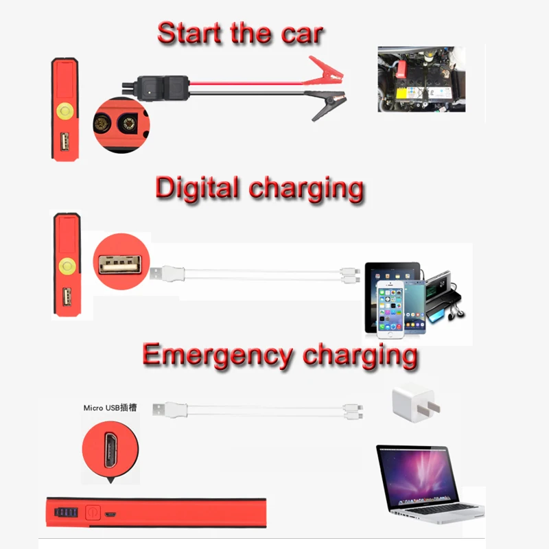 12 В портативное автомобильное пусковое устройство Многофункциональный усилитель мощности зарядное устройство аварийный внешний аккумулятор аккумуляторные клеммы