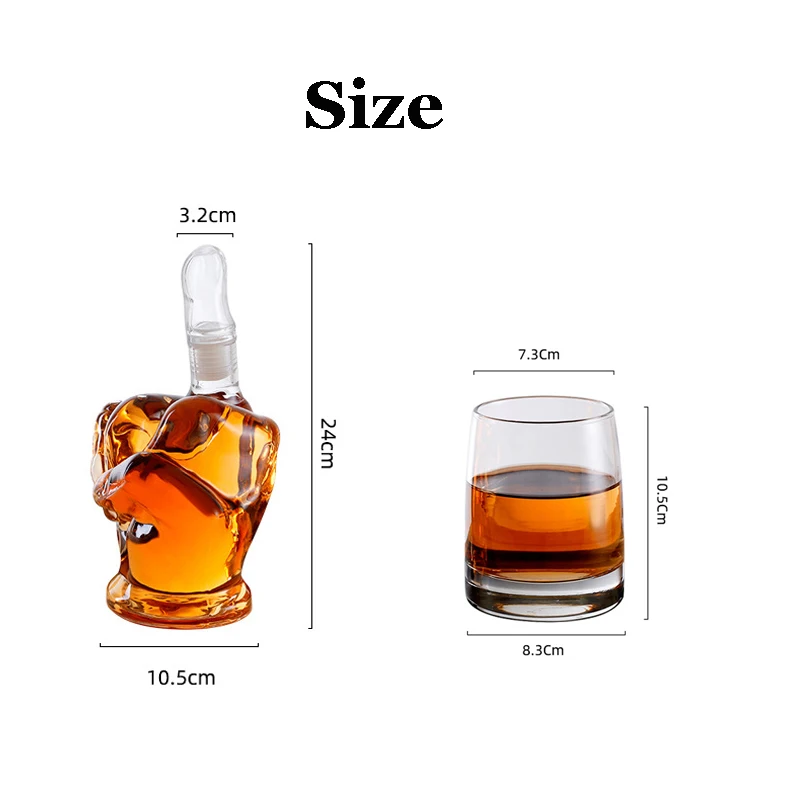 Size