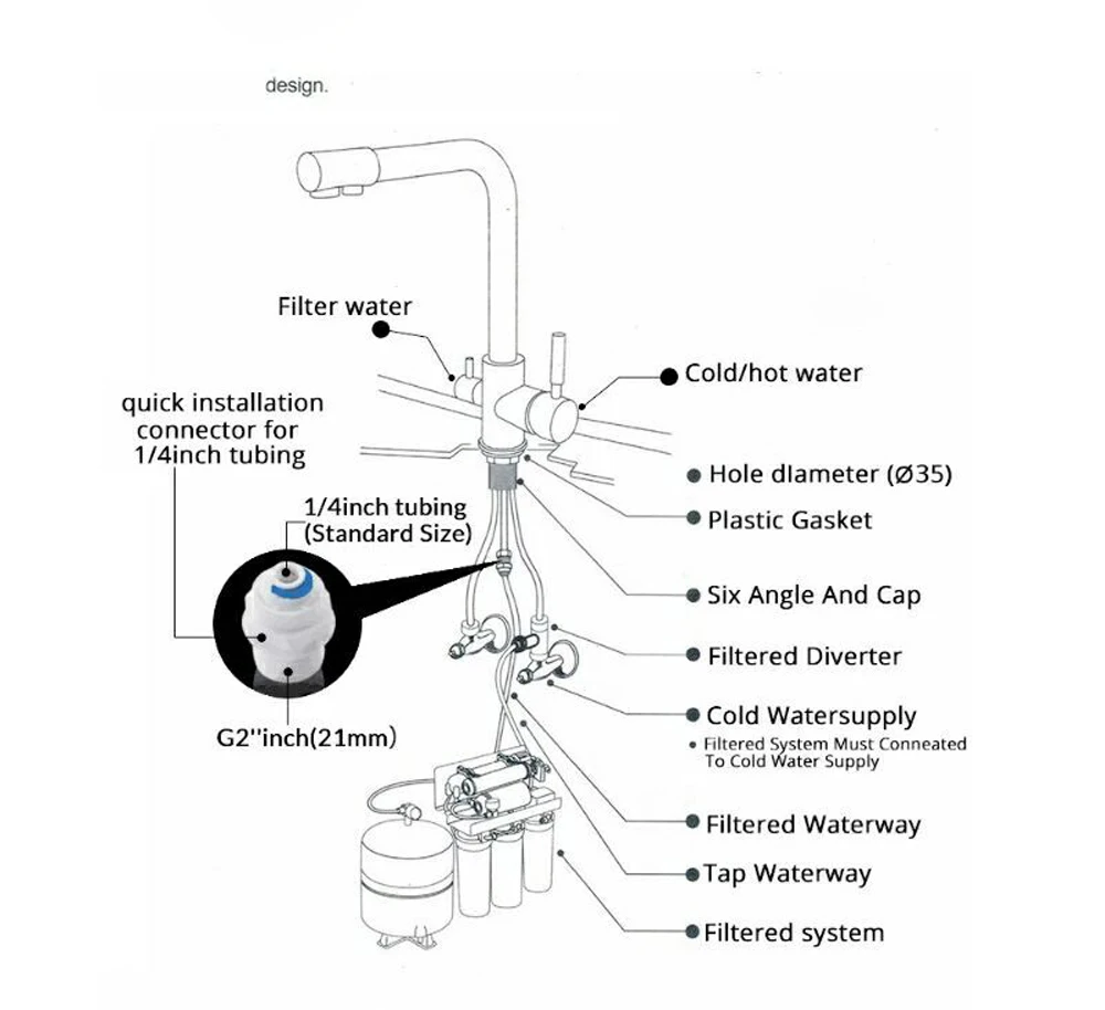 smart faucets POIQIHY Water Filter Tap Kitchen Faucets Brass Mixer Drinking Kitchen Purify Faucet Kitchen Sink Tap Water Tap Crane For Kitchen pantry cabinet