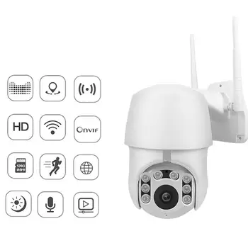 

Home Camera 1080P IP Smart Indoor IP Camera HD Night Vision AI Human Detection /Motion Detection for Home / Office Security