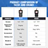 KINGBOLEN YA101 Code Reader OBDII/EOBD YA-201 Auto Diagnostic Tool Graph Datastream OBD2 Real 16Pin DIY Scanner PK LAUNCH CR3001 5