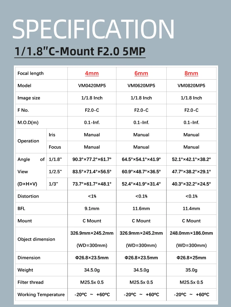 5MP Manual Iris Lens 4mm 6mm 8mm 12mm 16mm 25mm 35mm 50mm 75mmFixed Focal F2.0 1/1.8Inch C Mount Lightweight Machine Vision Lens - Famidy.com
