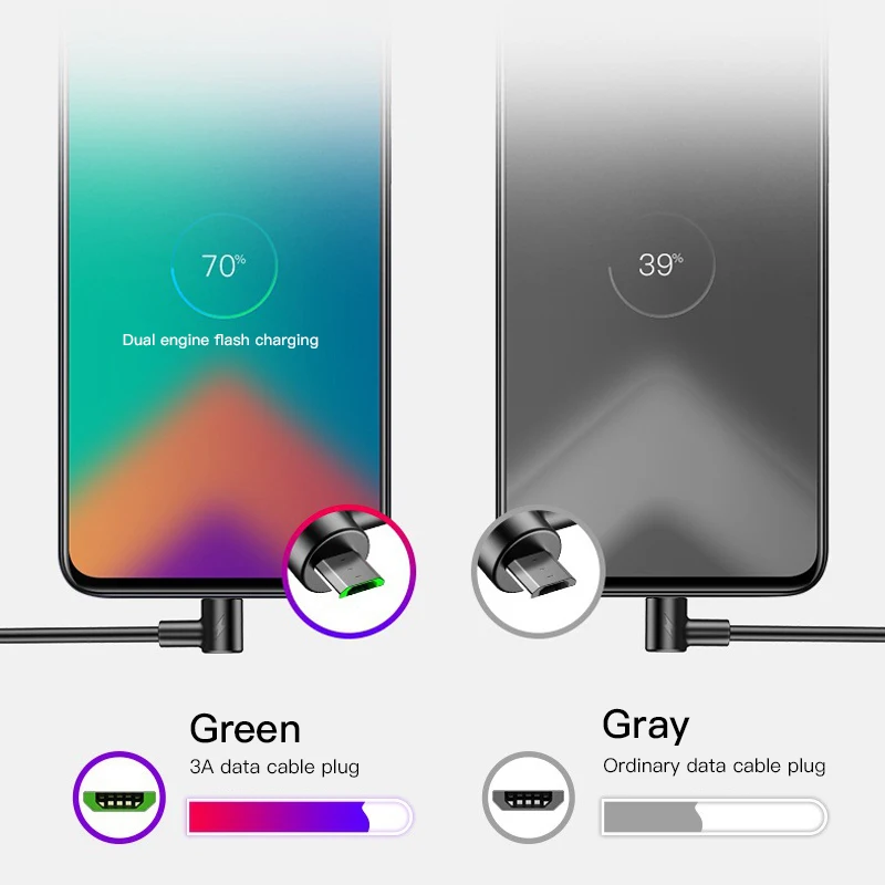 ACCEZZ 90 градусов 3 А микро USB кабель для быстрой зарядки Microusb кабель для синхронизации данных для мобильного телефона samsung Xiaomi huawei Android 1 м 2 м