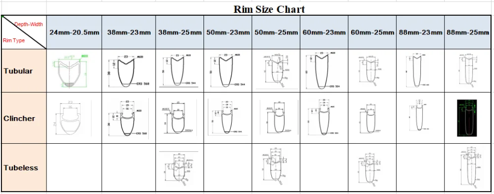 Rim Size Chart