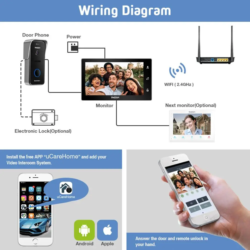 TMEZON 10 Inch Wireless Wifi Smart IP Video Doorbell Intercom System ,1xTouch Screen Monitor with 1x720P Wired Door Phone Camera