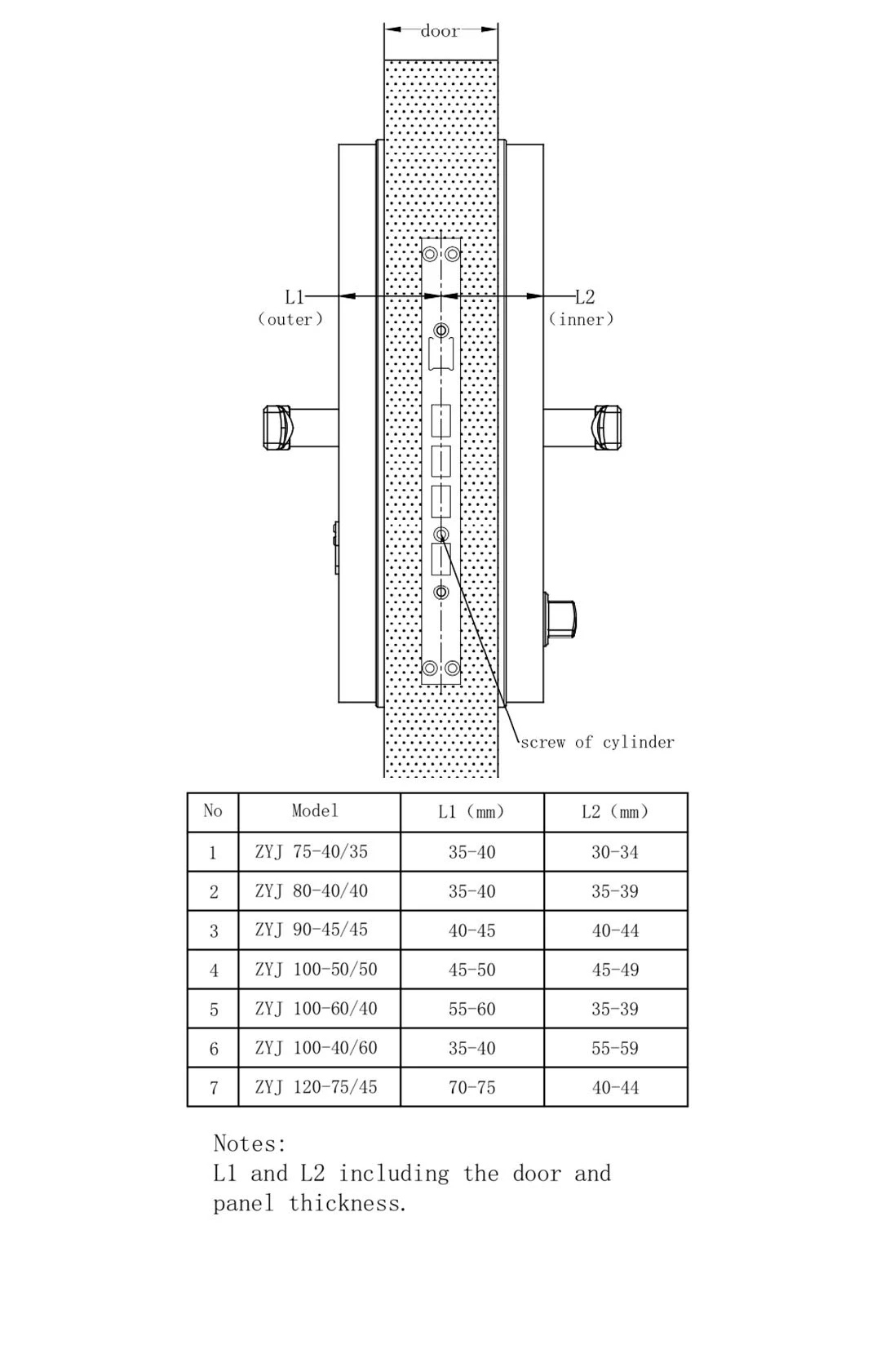 High Quality Segurança e Proteção
