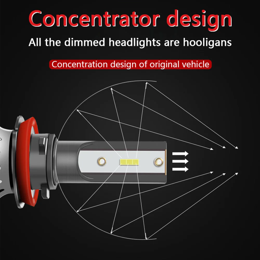 2 шт. DC 9-24V светодиодный Автомобильные фары H1 H3 H4 H7 H8/H9/H11 9005/HB3 9006/HB4 9012 фары лампы Водонепроницаемый машинка для стрижки 48 Вт 6000 К Автомобильный свет