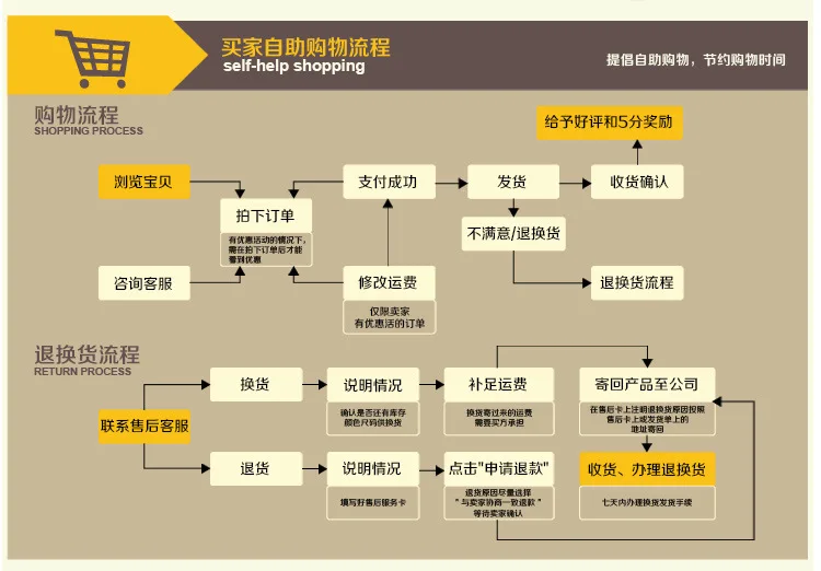 Qun jia Jingang, макияж для лица, Кубик Рубика, черный и белый, с рисунком, в коробке, QJ8022, Abnormity Cube, детский интеллект