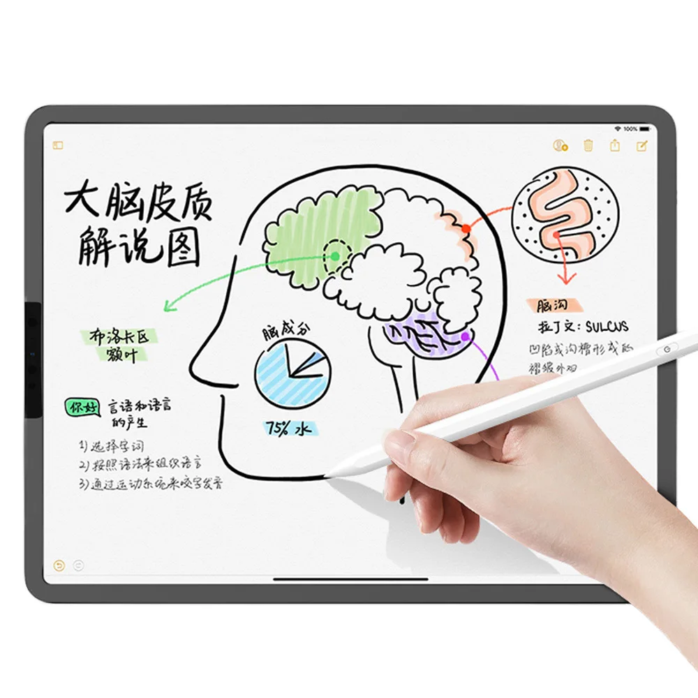 Бумажная Защитная пленка для экрана ipad pro 11 2020 2018 матовая ПЭТ Антибликовая