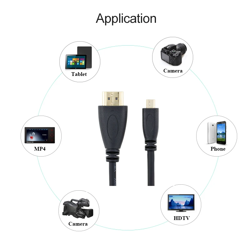 Micro HDMI к HDMI папа-папа адаптер конвертер кабель 1080P Full HD V1.4 Micro HDMI(тип D) к HDMI(тип A) кабель